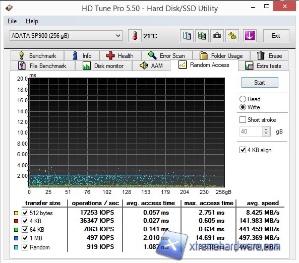 hdtune-4