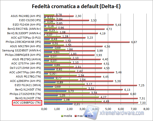 Fedeltà 01 def