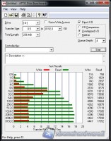 ATTO_usb_micro_kingston_immagine_19