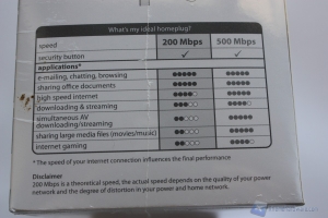 Sitecom Wifi_200_Combopack_19